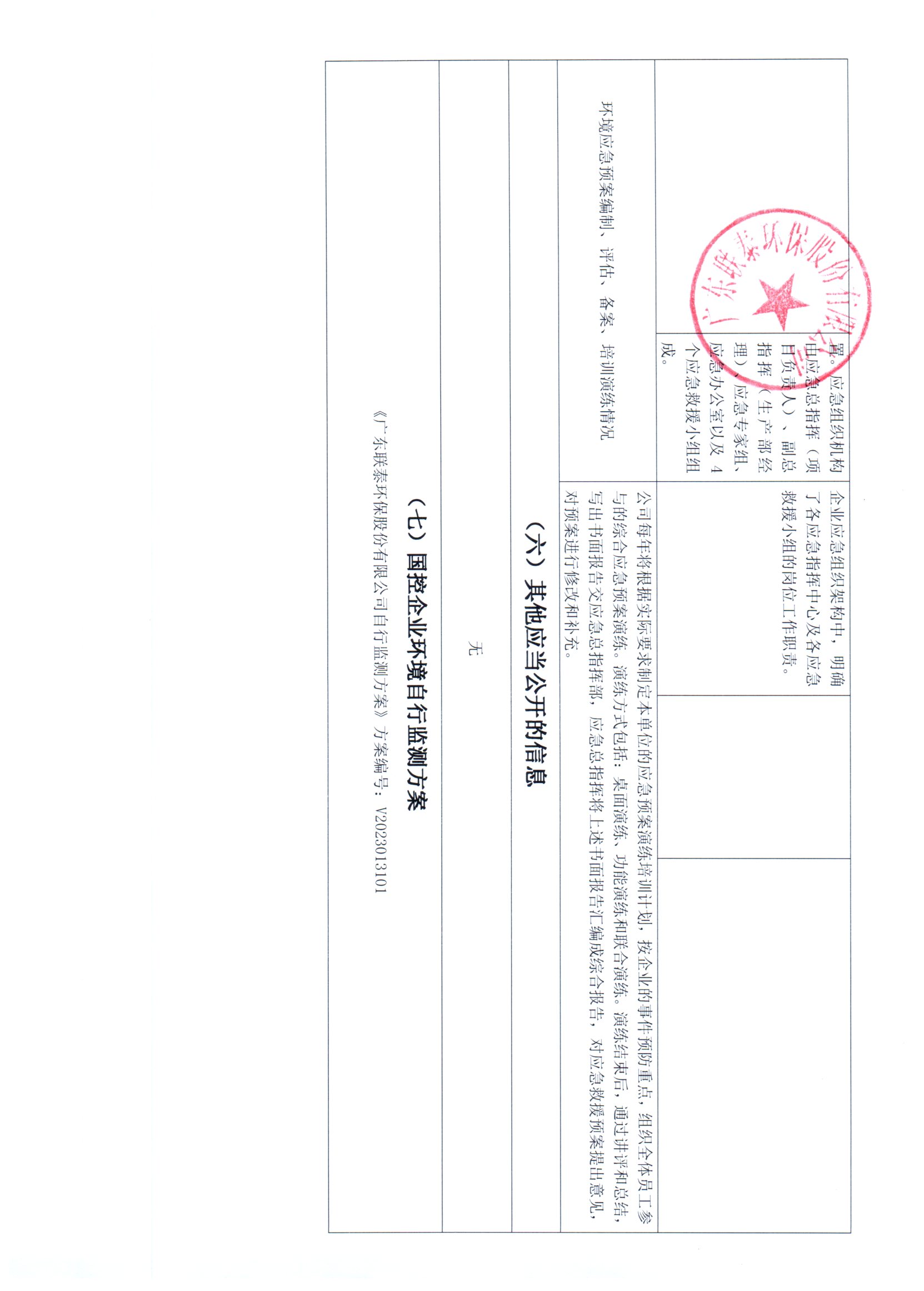 2023年1月_2023年6月聯(lián)泰環(huán)保 重點(diǎn)排污單位信息公開(kāi)情況表_頁(yè)面_4.jpg