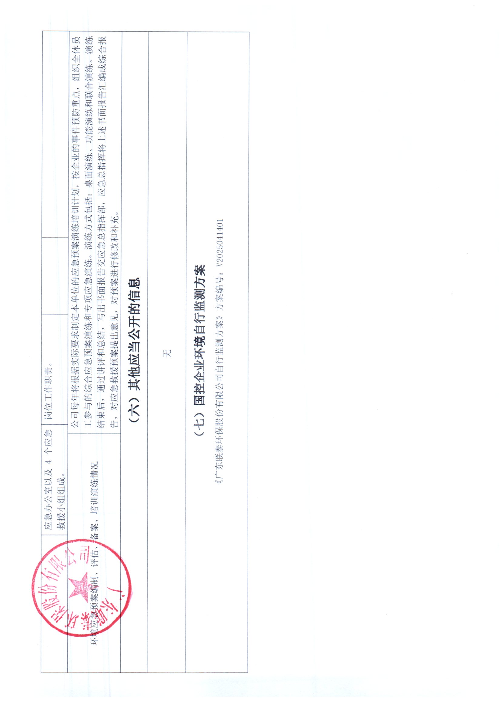 2025年1月~2025年6月聯(lián)泰環(huán)保 重點(diǎn)排污單位信息公開(kāi)情況表_頁(yè)面_4.jpg